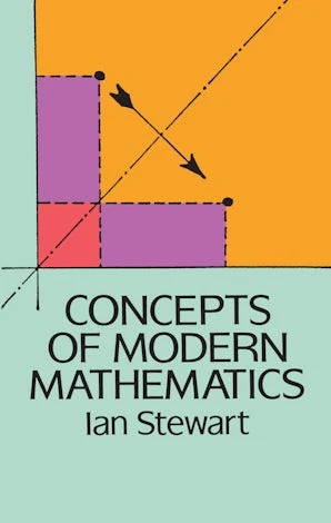 Concepts of Modern Mathematics